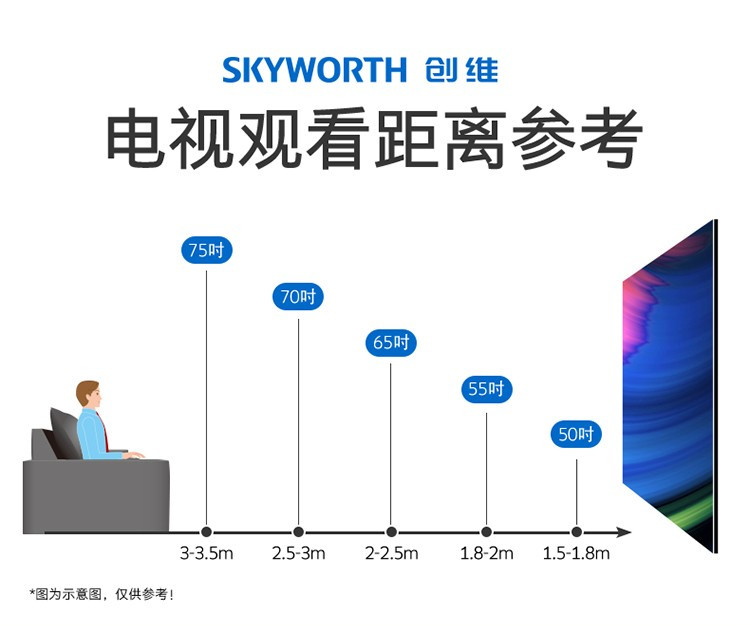 创维/SKYWORTH 55BC20