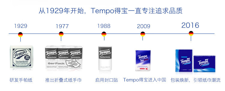 得宝/TEMPO 抽纸无香4层90抽12包T2275