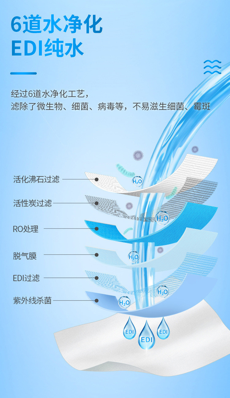 清风纯水湿巾单片独立包装EDI 1提10包  1包10片装湿纸巾便携小包