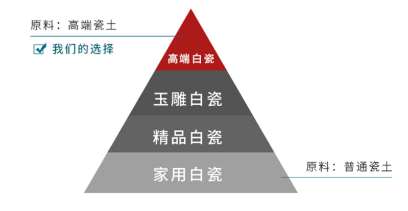 汖茗元 青花斗笠杯