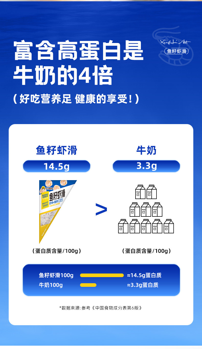 艾可阿姨 鱼籽虾滑