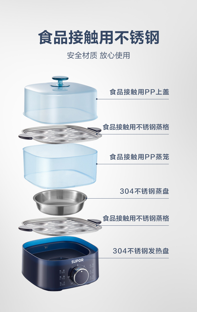 苏泊尔/SUPOR 煮蛋器蒸蛋器小型家用双层电蒸锅迷你煮鸡蛋神器 Z15FK853