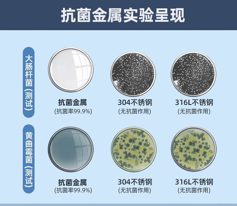 康巴赫 纯钛不粘炒锅0涂层炒菜锅第三代316L不锈钢炒锅