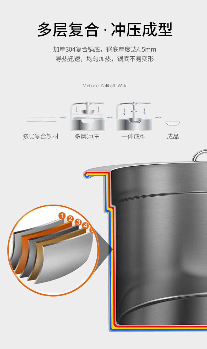 康巴赫 三层蒸锅 304不锈钢汤锅 28cm 复底 ZGDY28A1