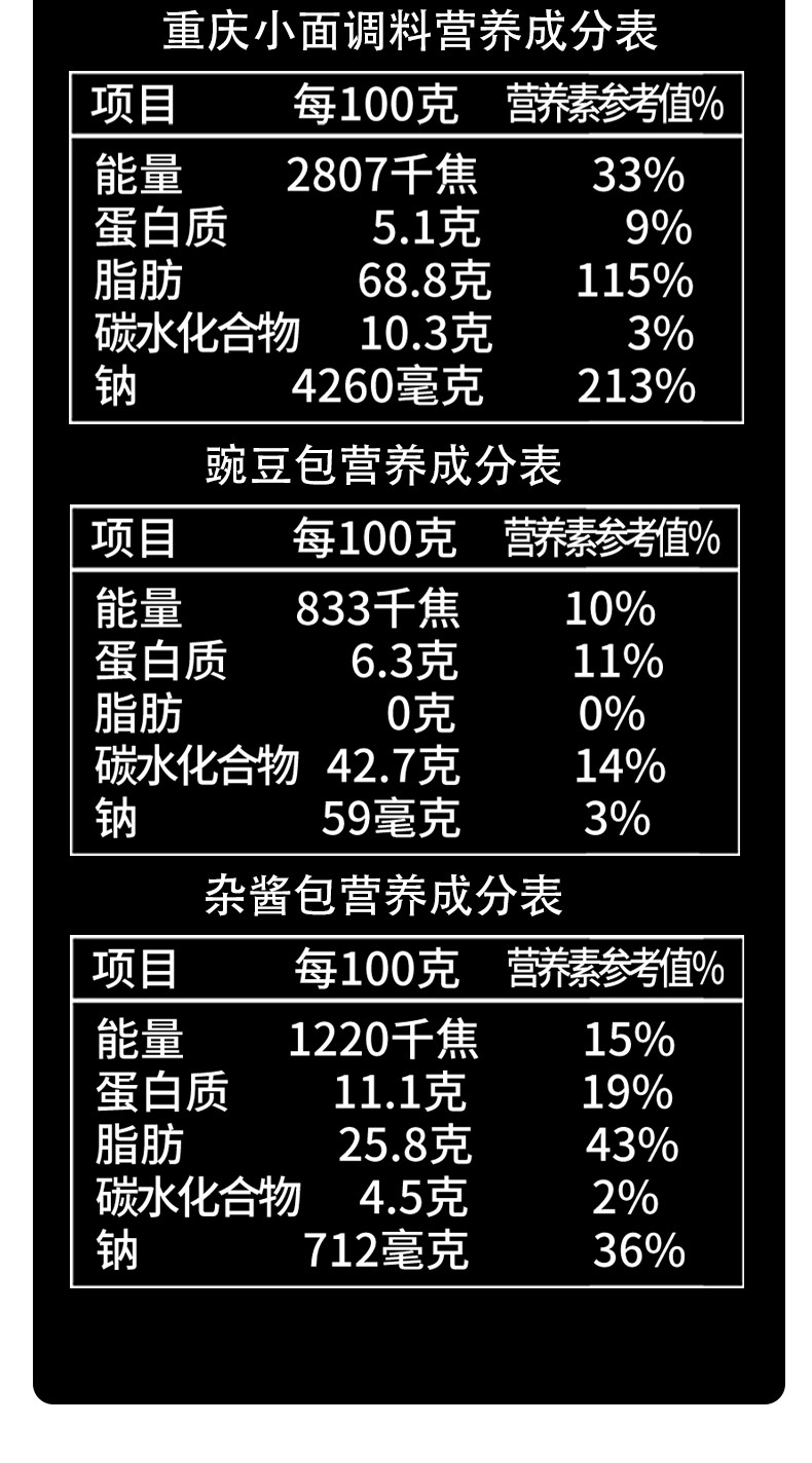 向料 豌杂三宝调料140g*2重庆干溜小面