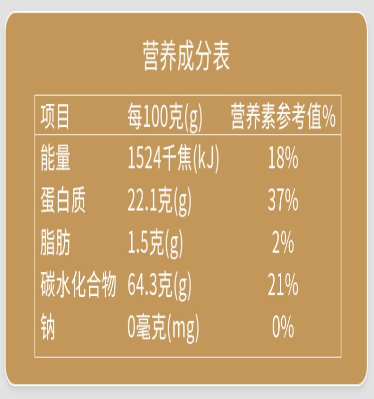 裕道府 06.02.059 东北绿豆 1千克