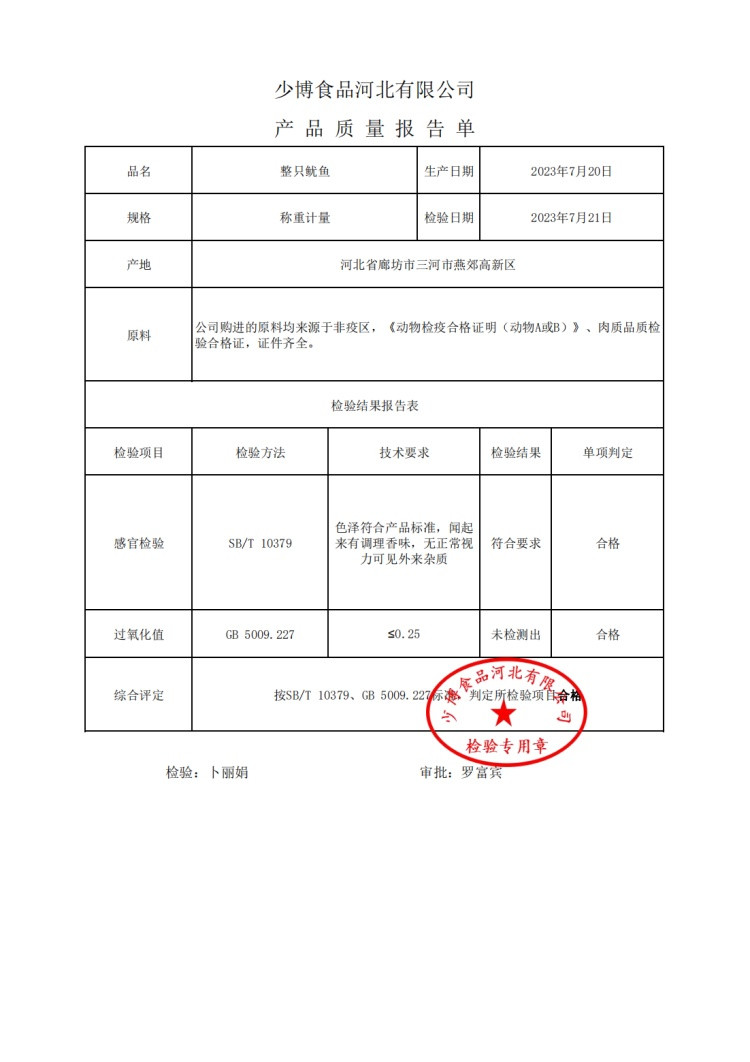 大肥鲜生 烤的全是肉 （烤肉---品生活） 2110g