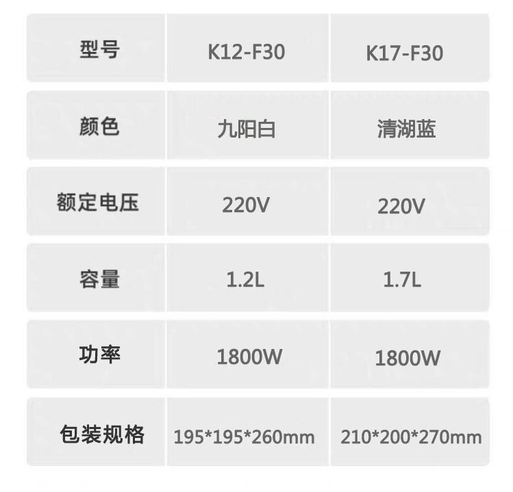九阳/Joyoung 1.7L无缝内胆电水壶K17-F30