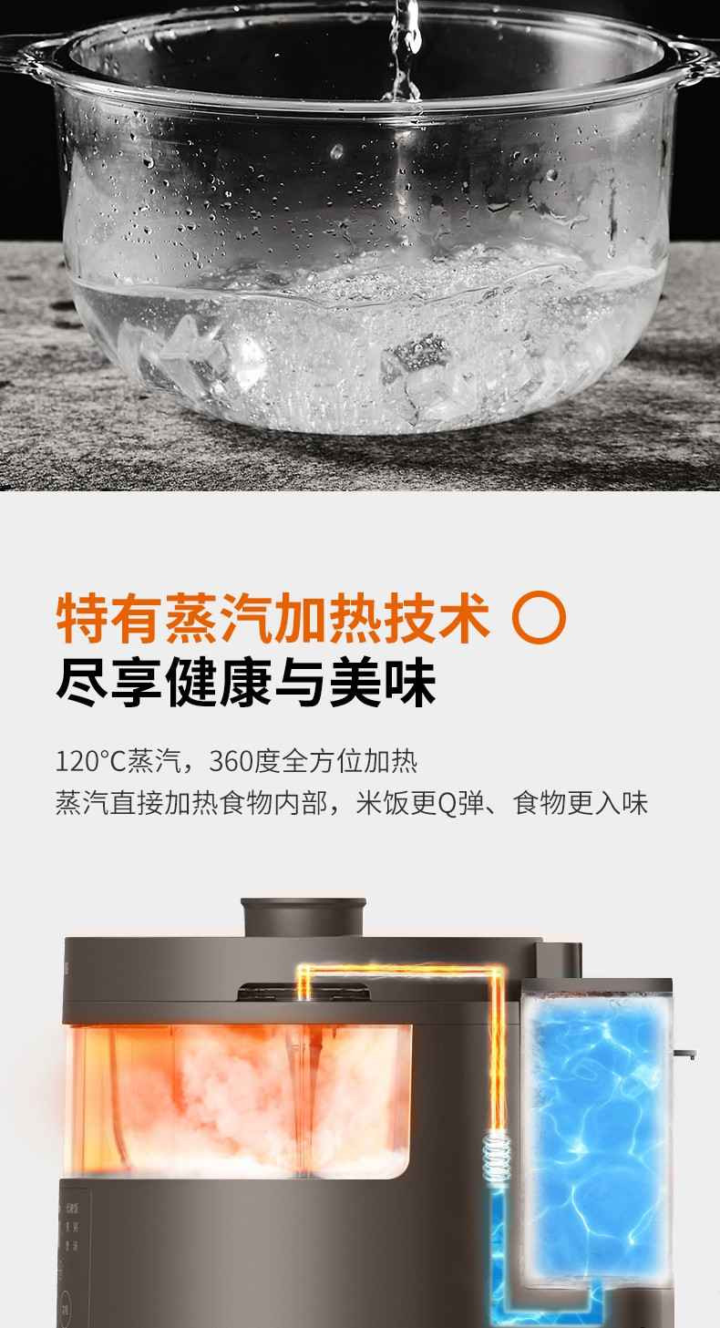 九阳/Joyoung家用多功能蒸汽电饭煲F30S-S360