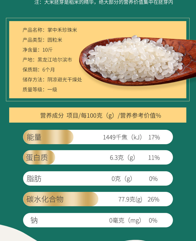 【东北大米】黑龙江当年新米圆粒珍珠米5kg10斤核心主产区家庭装寒地高纬度长日照贡米香软弹滑香稻回味