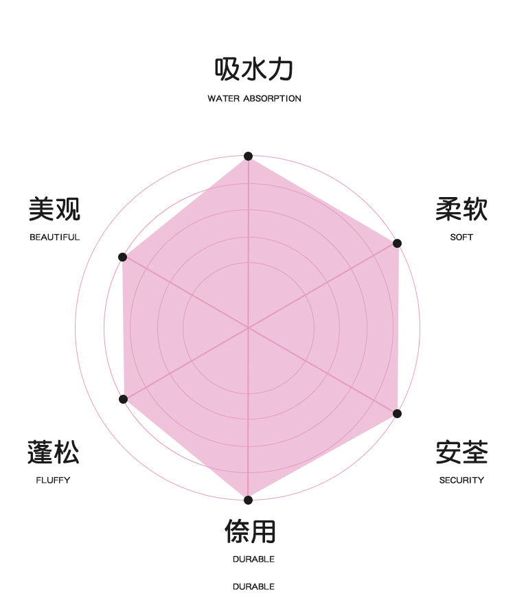 金号 儿童纯棉毛巾小方巾百搭3666WH