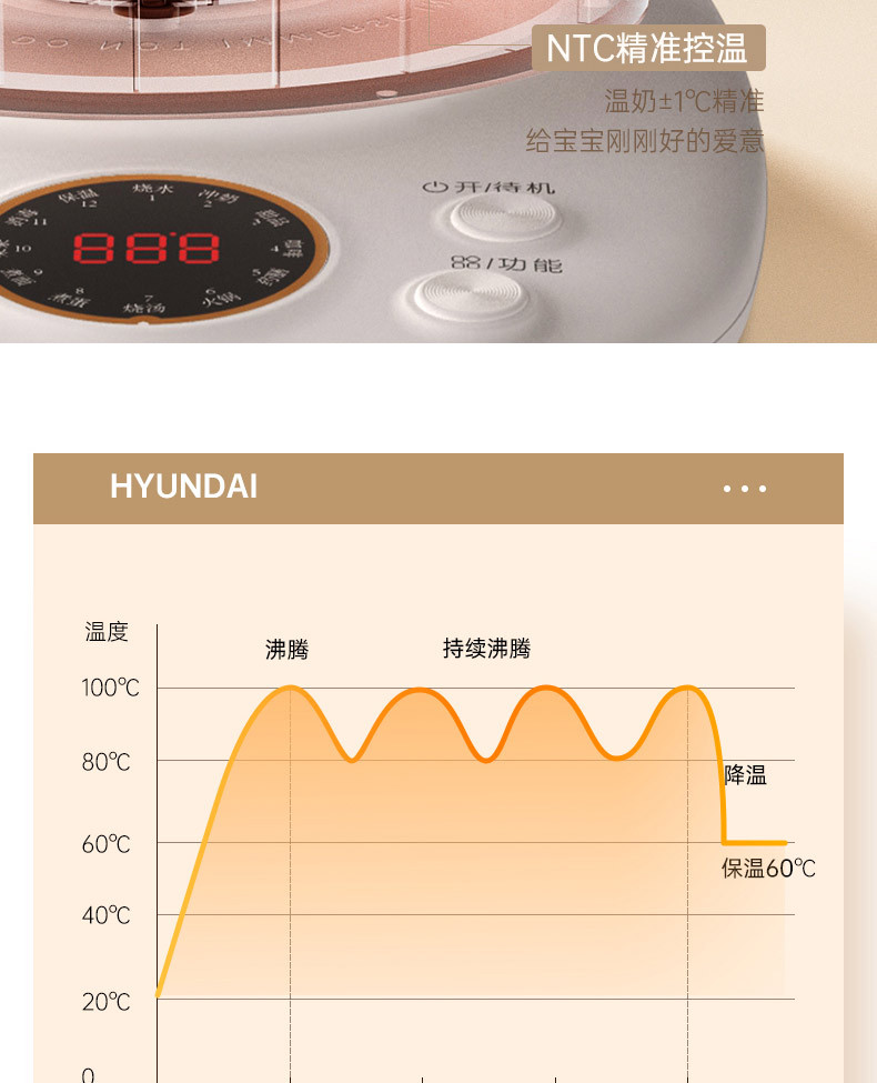 HYUNDAI 【邮乐官方直播间】养生壶 智能菜单全自动保温宿舍家用办公煮茶