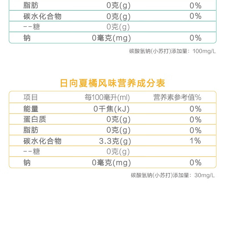 农夫山泉 苏打水410ml*15瓶整箱装