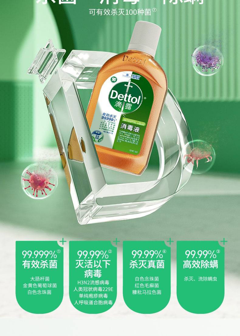 滴露/Dettol 消毒液250ml