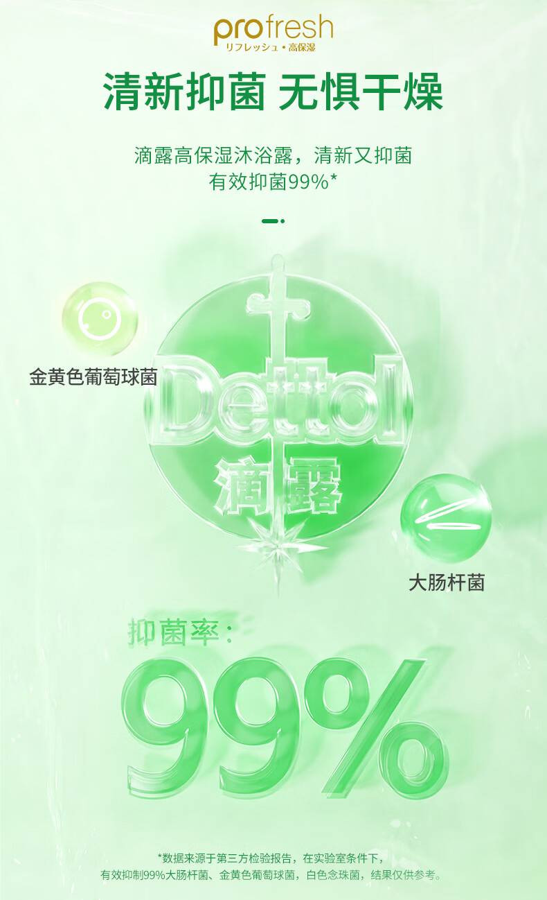 滴露/Dettol 沐浴露茉莉绿茶950g