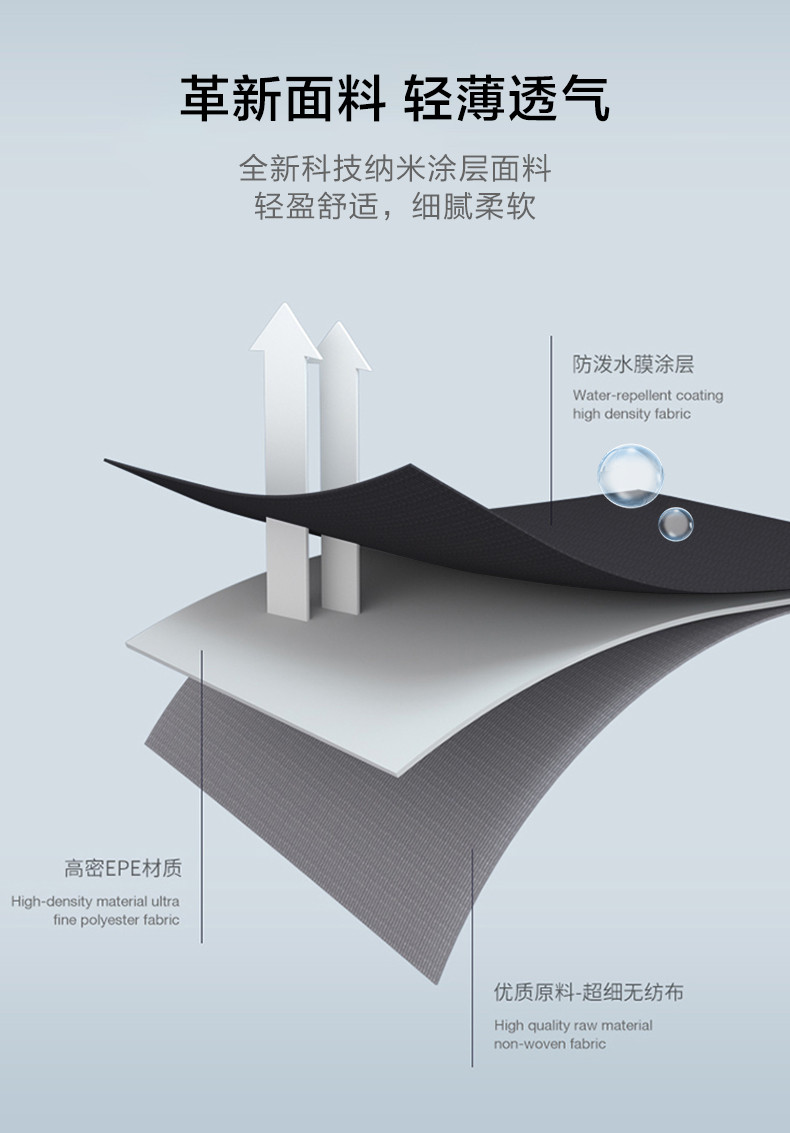 爱华仕/OIWAS 轻旅系列 时尚休闲通勤包 纳米科技面料大容量OCB4916