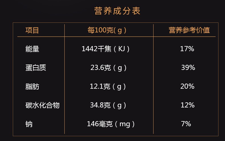 依夫 江西上饶特产 五香笋豆 一斤