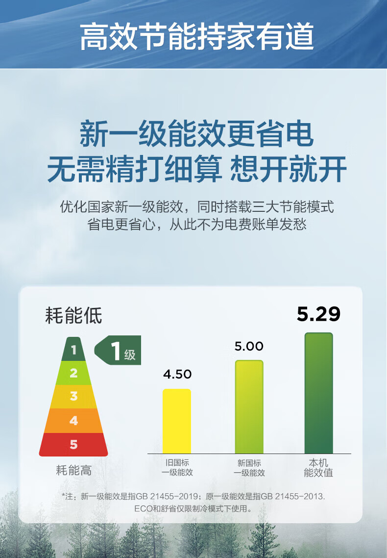 美的/MIDEA 空调大1匹/1.5匹风尊科技版新一级能效变频冷暖卧室空调挂机