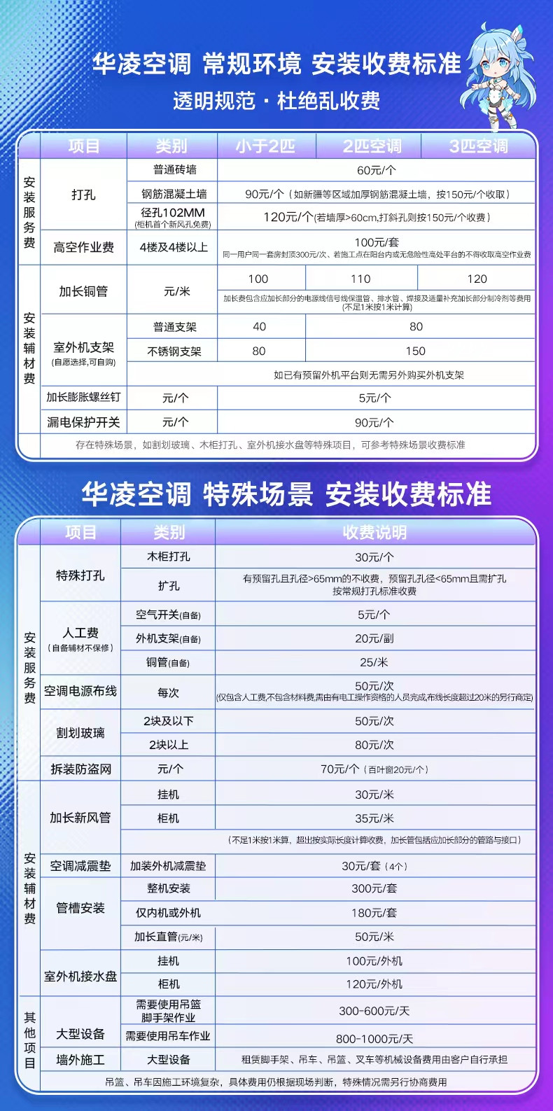 华凌 华凌空调大1匹/1.5匹挂 机新一级新能效变频冷暖自清洁 手机智能防直吹卧室壁挂式空调