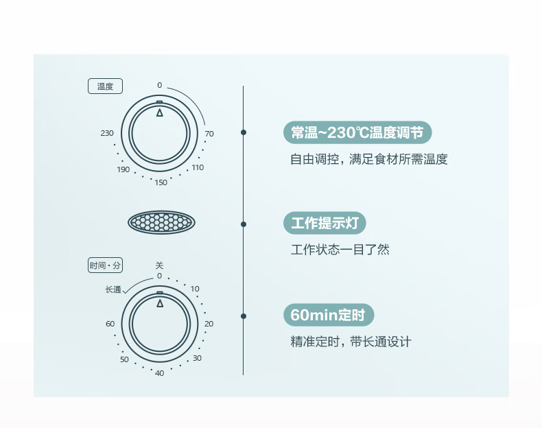 美的/MIDEA 美的（Midea） PT12B0 家用台式迷你电烤箱 12L 网红烤箱 机械式操作烘焙烘烤 电烤箱