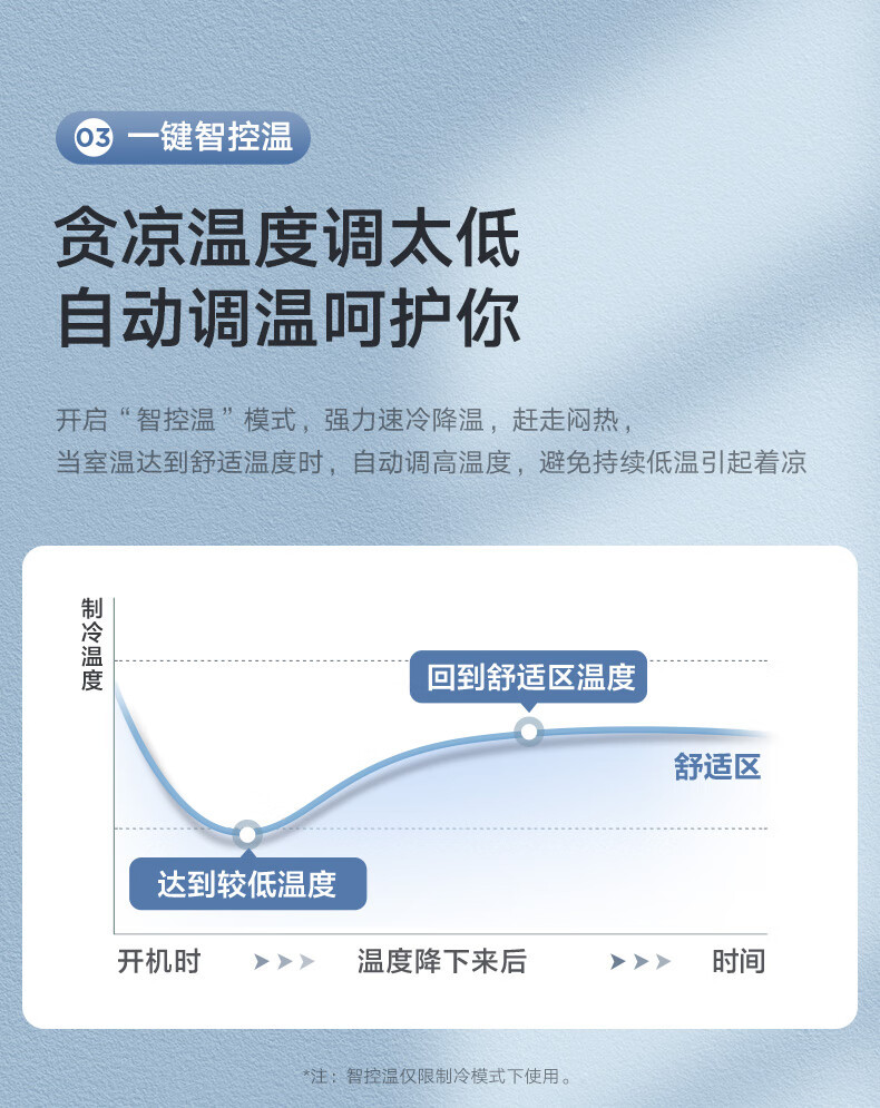 美的/MIDEA 美的空调酷金 新一级能效 变频冷暖 卧室壁挂式 空调