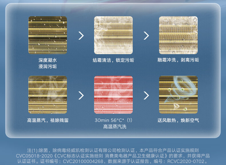 美的/MIDEA 美的空调酷金 新一级能效 变频冷暖 卧室壁挂式 空调