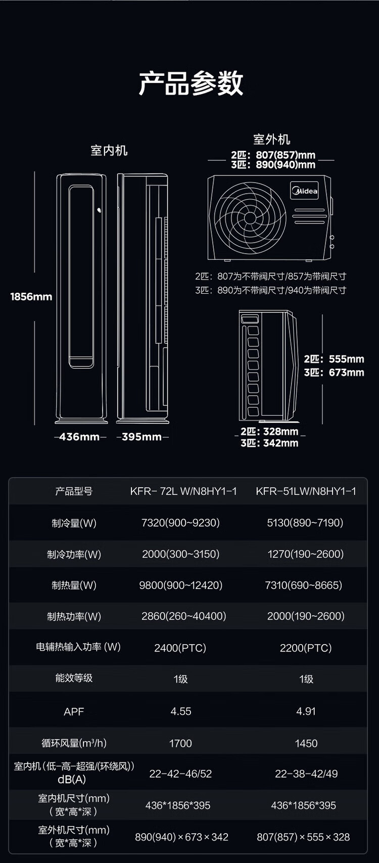 美的/MIDEA 空调静优风2匹/3匹柜机变频空调一级能效冷暖立式柜机客厅