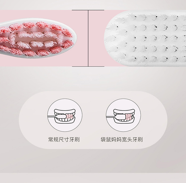 袋鼠妈妈牙膏漱口水牙刷1支1个替换头月子专用孕产哺乳期清新口气无添加口腔护理