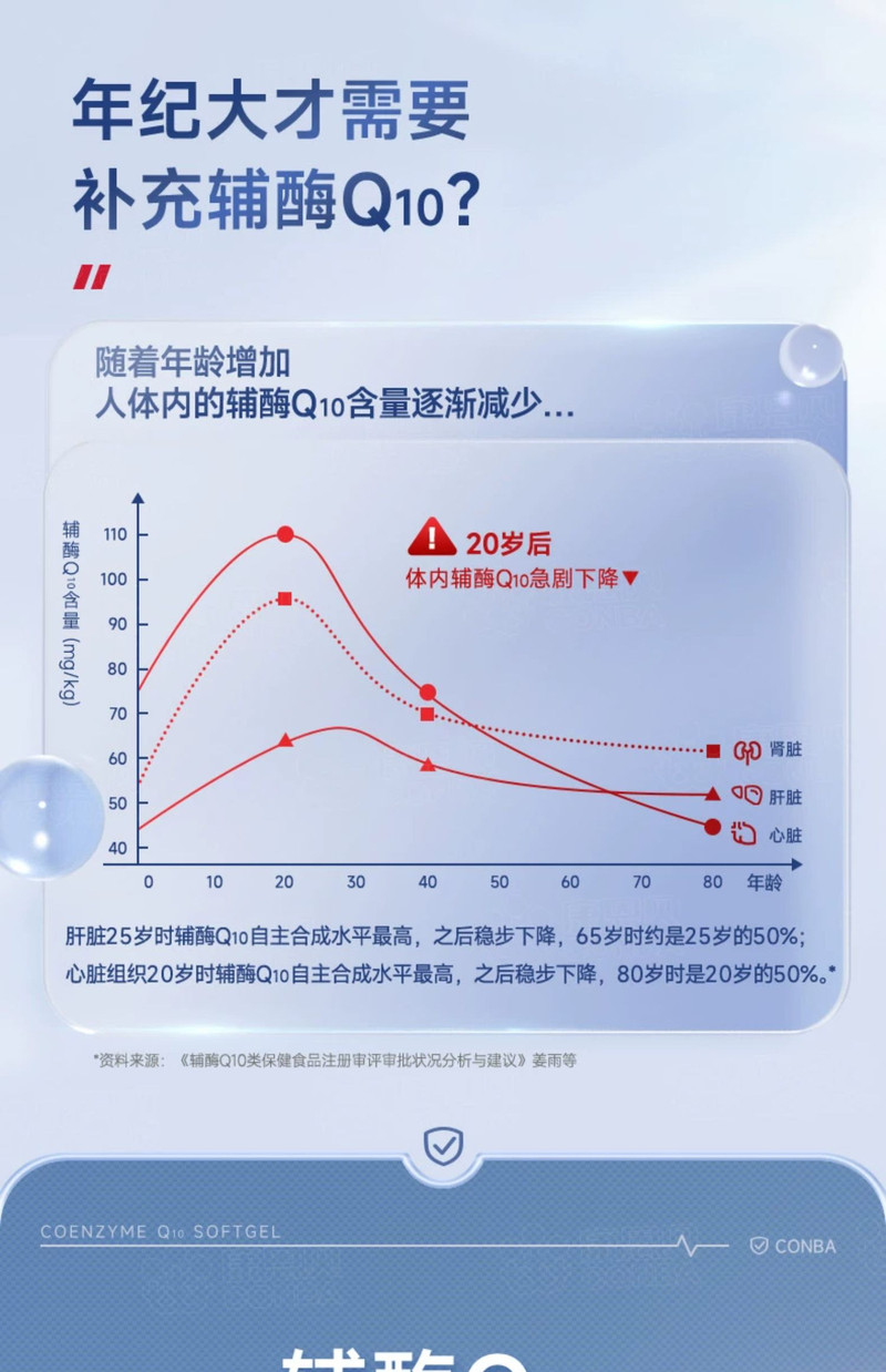 康恩贝辅酶Q10软胶囊中老年保健品国产片剂抗氧化增强免疫力60片