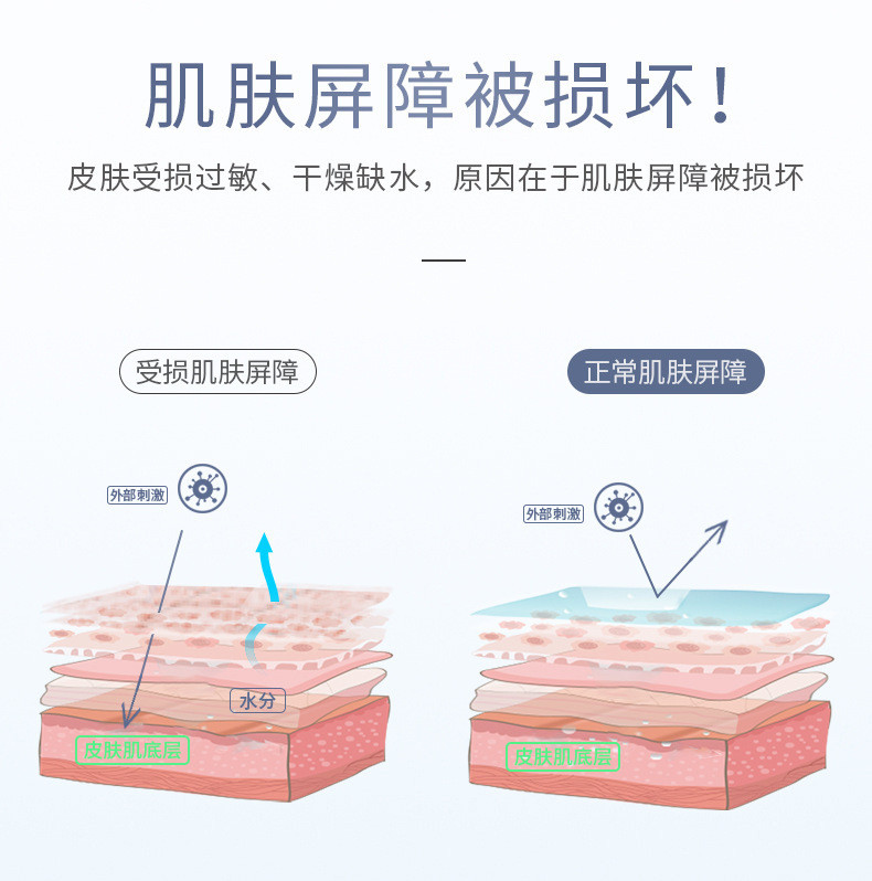 韩纪多肽清颜水润洗面奶提拉紧致补水保湿控油洁面乳护肤品100g