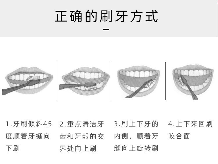 优倍净 优倍净创新方孔万根细软毛牙刷成人情侣男女生超市家庭装