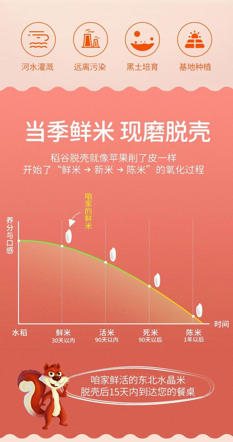 掌中禾 正宗东北大米新米水晶米5斤圆粒珍珠米寿司米2.5kg小包装