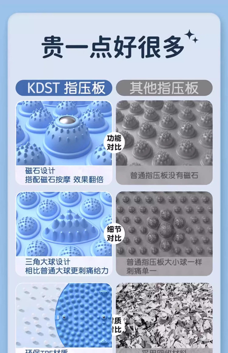 奥熙 中医圆形指压板超慢跑足底按摩垫子室内原地跑步专用脚底踩趾压板