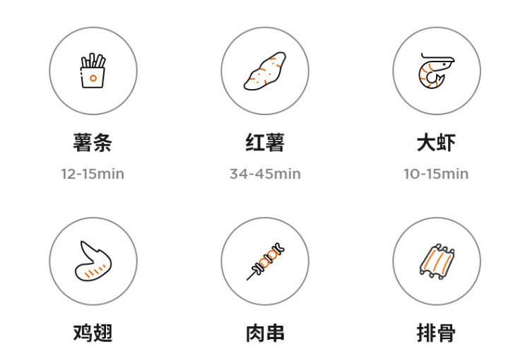 九阳/Joyoung空气炸锅家用多功能3L大容量定时无油空气炸不沾薯条机KL30-VF165