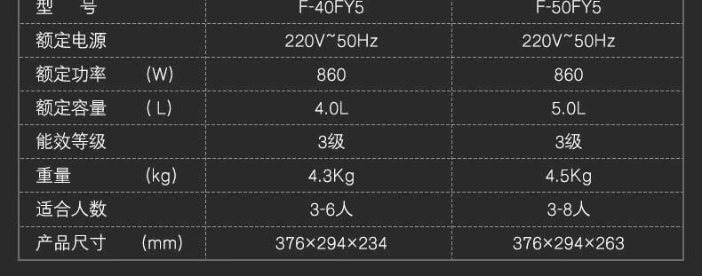 九阳/Joyoung电饭煲铜釜内胆钢化玻璃面板家用电饭锅智能预约F-50FY5