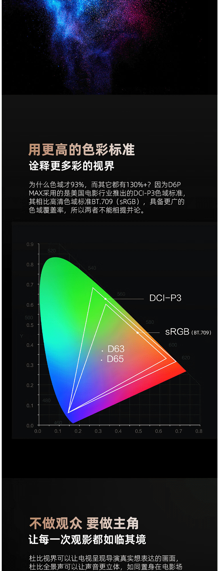 长虹/CHANGHONG 长虹电视55D6P MAX 55英寸游戏电视