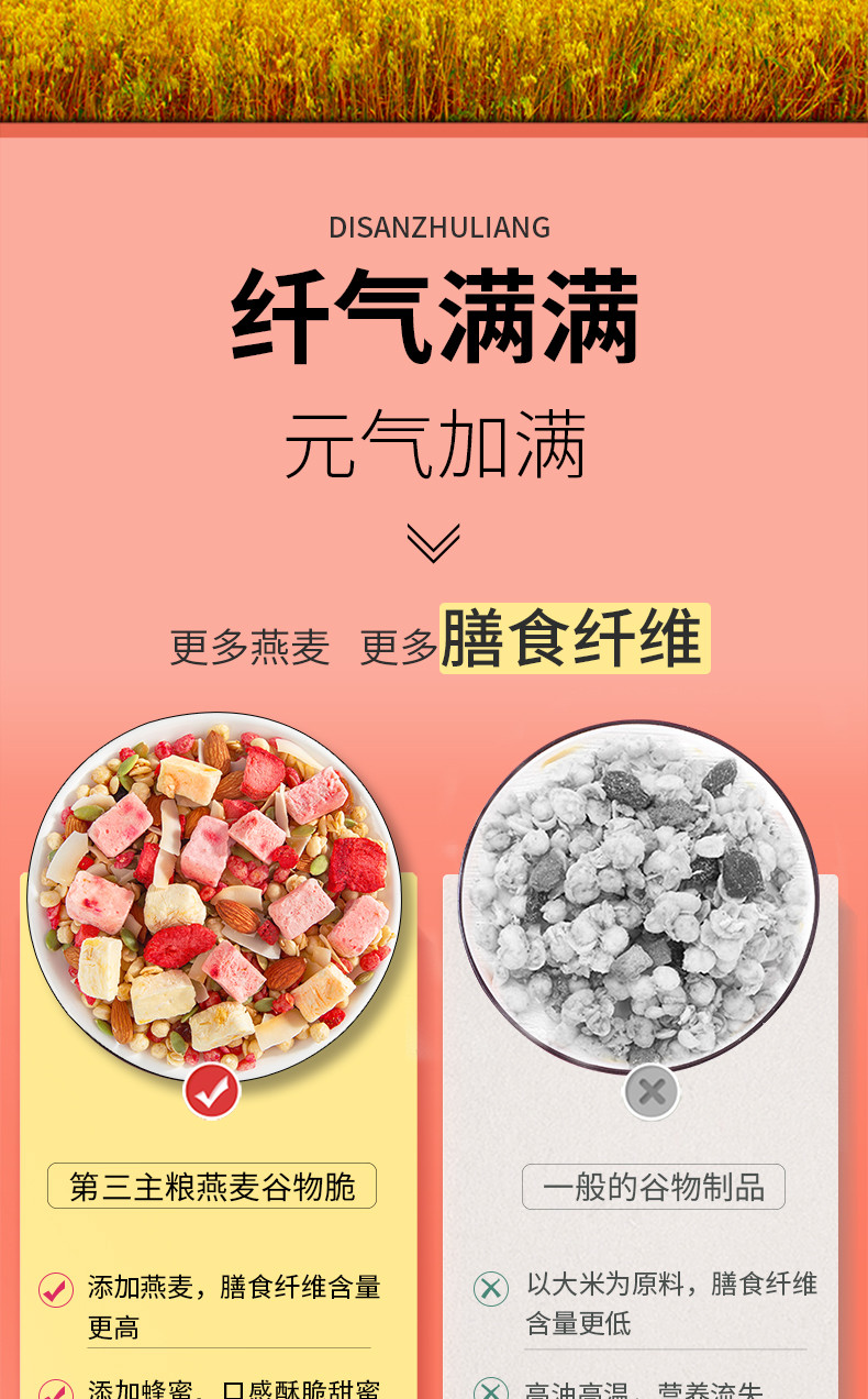 第三主粮 酸奶味水果烤燕麦(蜜桃乌龙味/奇亚籽白桃味/莓莓水果300g