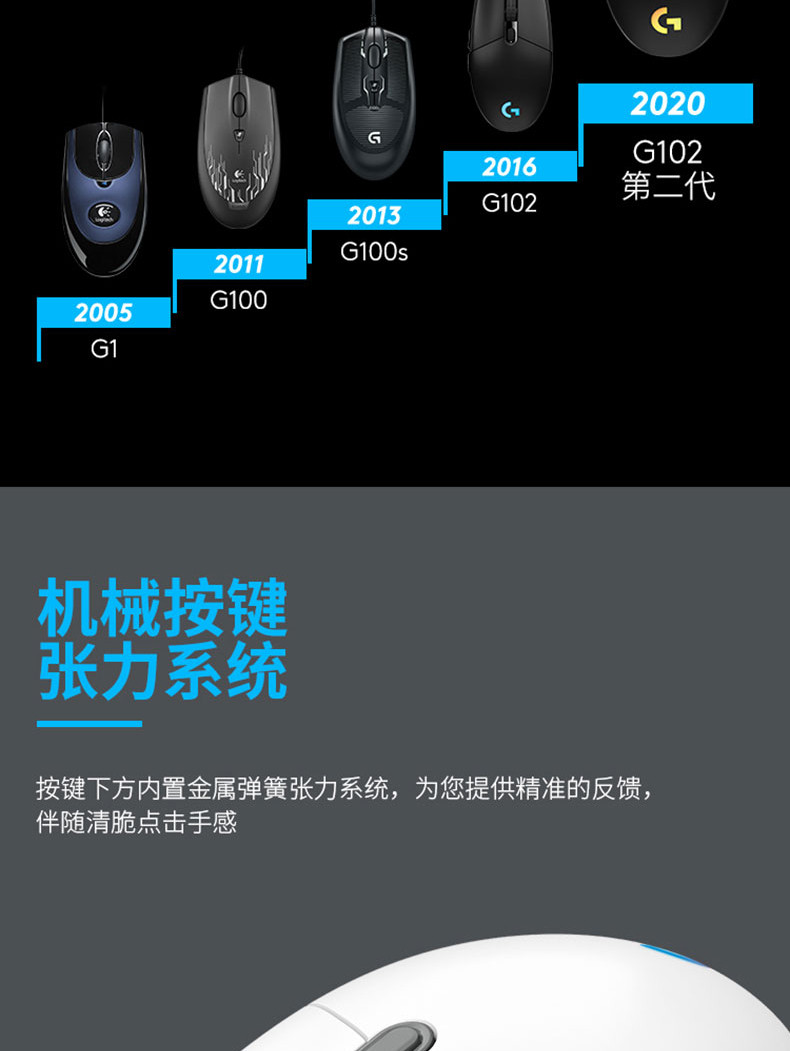 罗技/Logitech 罗技（G） G102游戏鼠标有线机械RGB轻量化小手电竞鼠标 默认规格【复制】