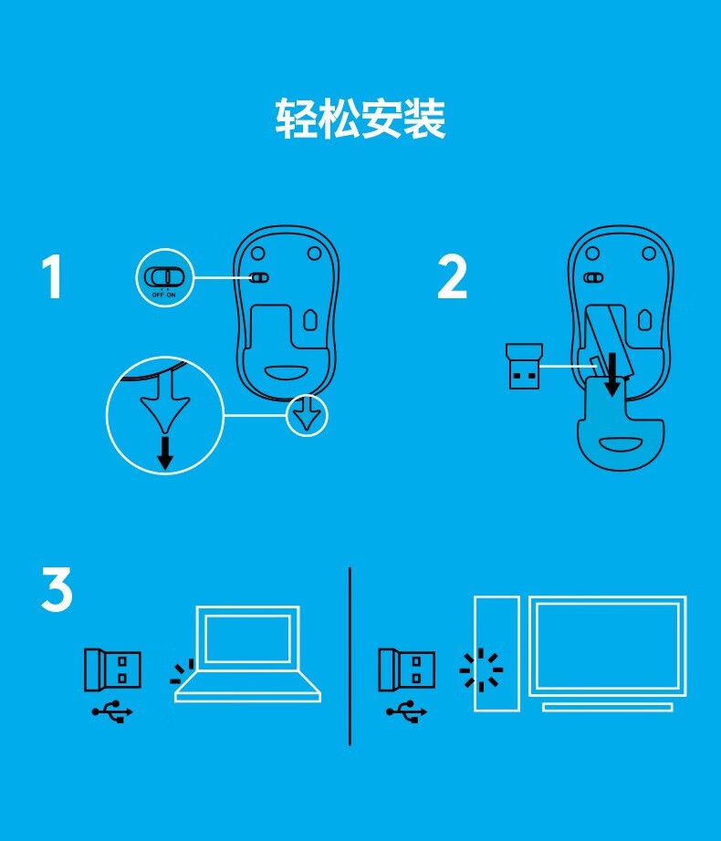 罗技/Logitech 罗技B220 静音无线鼠标企业版(黑色) 默认规格