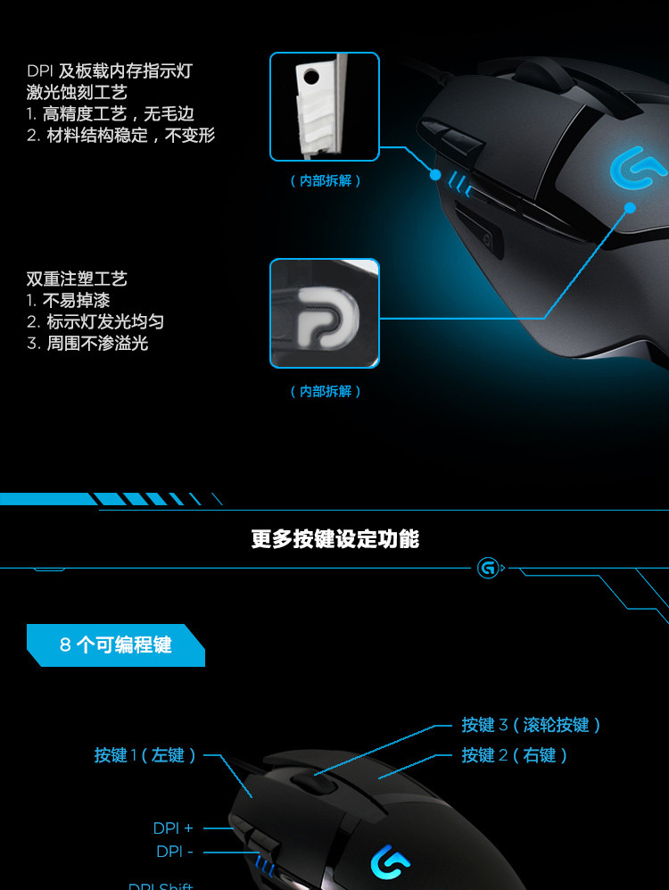 罗技/Logitech G402 高速追踪游戏鼠标 FPS吃鸡鼠标 默认规格