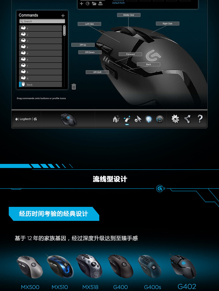 罗技/Logitech G402 高速追踪游戏鼠标 FPS吃鸡鼠标 默认规格