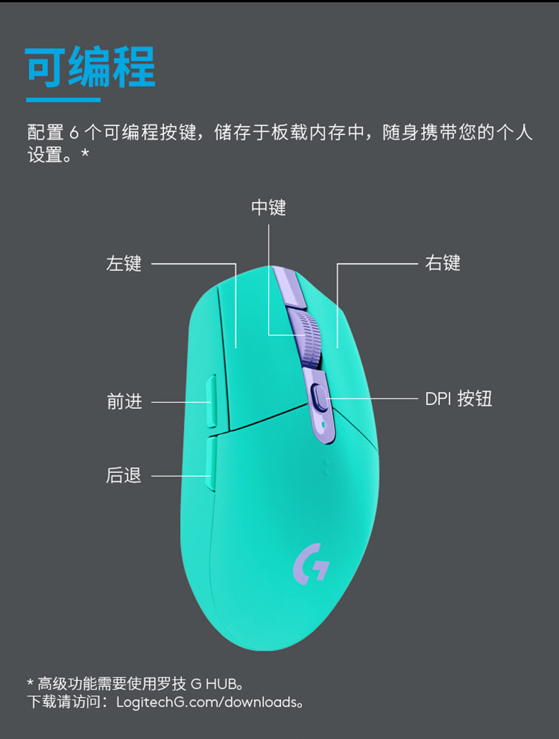 罗技/Logitech  G304 LIGHTSPEED 无线游戏鼠标  默认规格