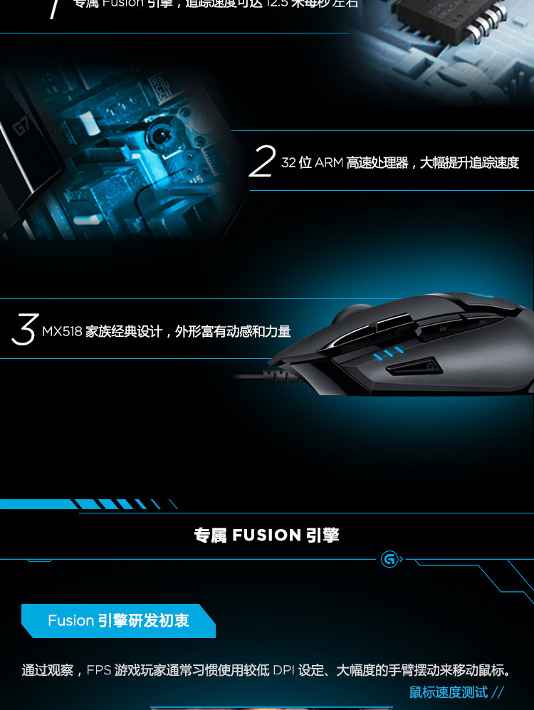 罗技/Logitech G402 高速追踪游戏鼠标 FPS吃鸡鼠标 默认规格