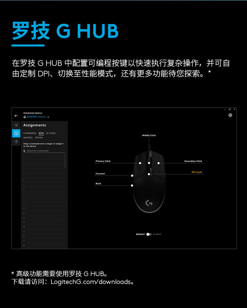 罗技/Logitech  G304 LIGHTSPEED 无线游戏鼠标  默认规格