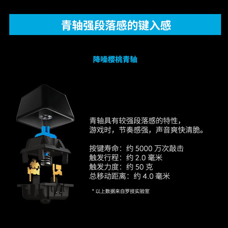 罗技/Logitech 罗技G610 机械游戏键盘(红轴) 默认规格