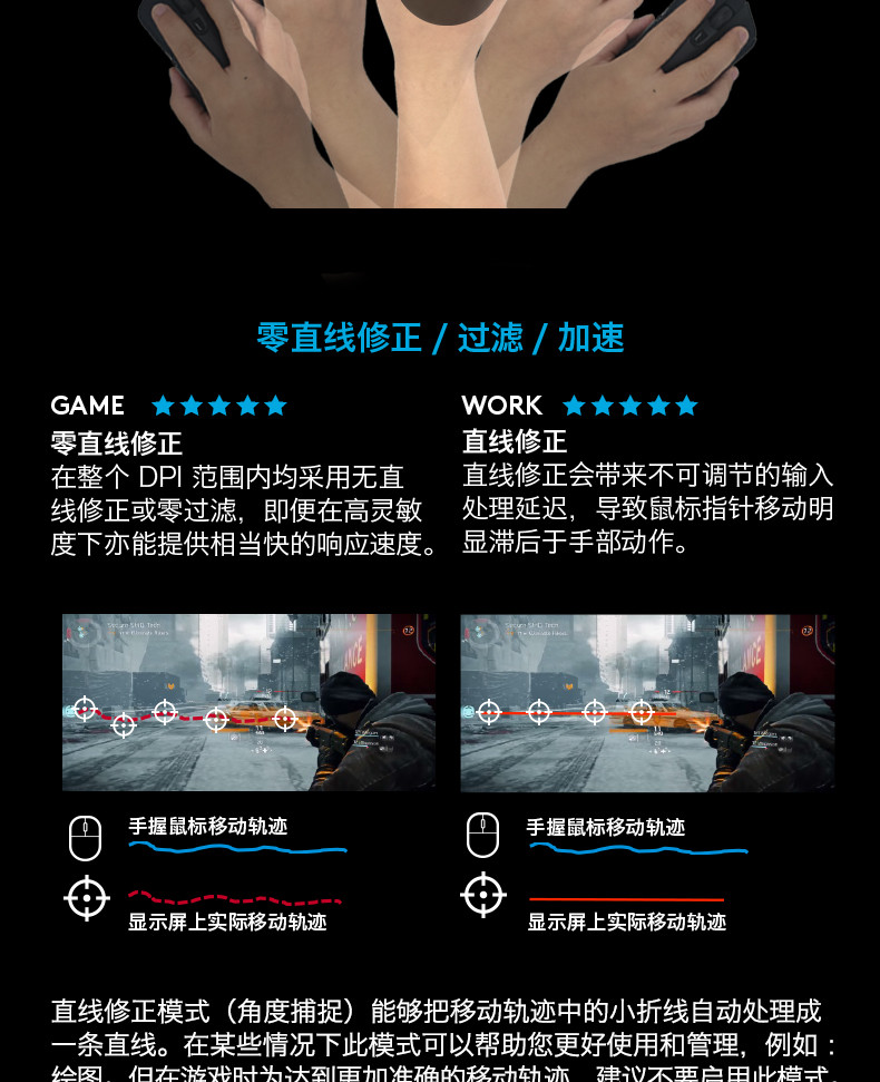 罗技/Logitech 罗技G703 LIGHTSPEED 无线游戏鼠标 默认规格