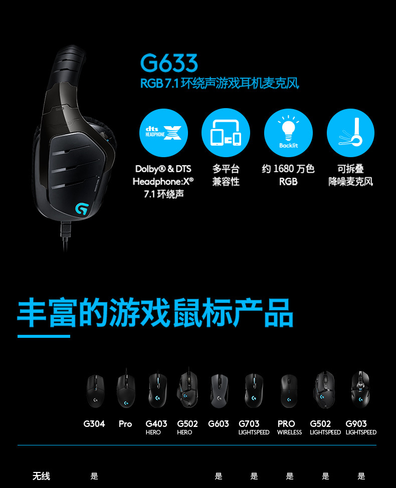 罗技/Logitech 罗技G502 HERO 主宰者游戏鼠标 默认规格