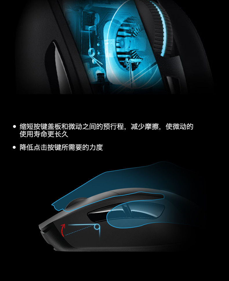 罗技/Logitech 罗技G703 LIGHTSPEED 无线游戏鼠标 默认规格