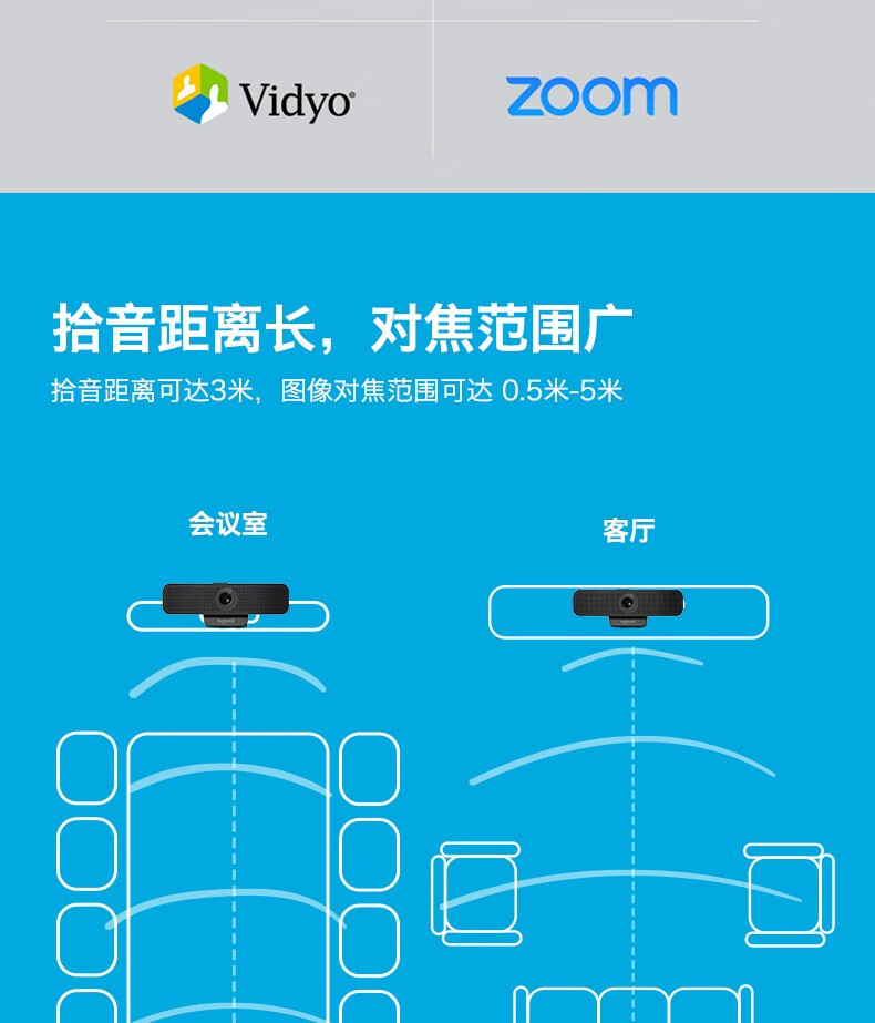 罗技/Logitech 罗技C925e 高清网络摄像头 默认规格