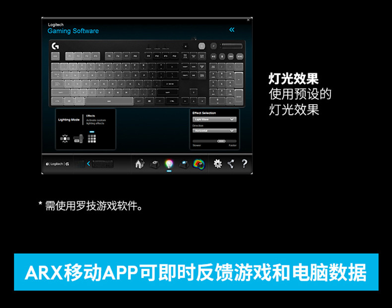 罗技/Logitech 罗技G610 机械游戏键盘(红轴) 默认规格